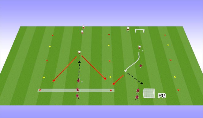 Football/Soccer Session Plan Drill (Colour): 1v1 with COD or penetration