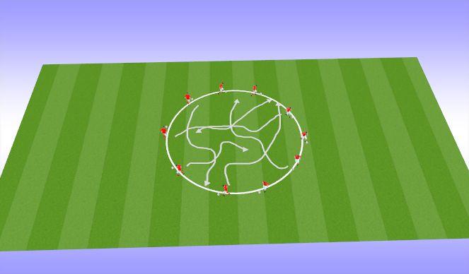 Football/Soccer Session Plan Drill (Colour): Dribble - Circle
