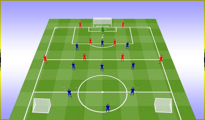 Football/Soccer Session Plan Drill (Colour): 8v6 to 9v6 Playing out and defending high during the counter. 8v6 to 9v6 Wyprowadzenie i wysoka