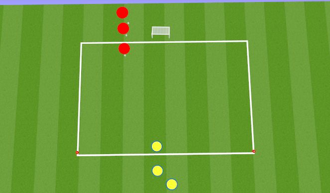 Football/Soccer Session Plan Drill (Colour): 1v1 Defending
