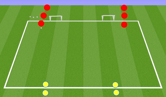 Football/Soccer Session Plan Drill (Colour): 2v2 Defending