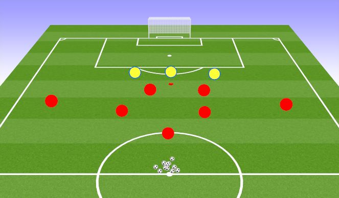 Football/Soccer Session Plan Drill (Colour): 7 v 3 Defending