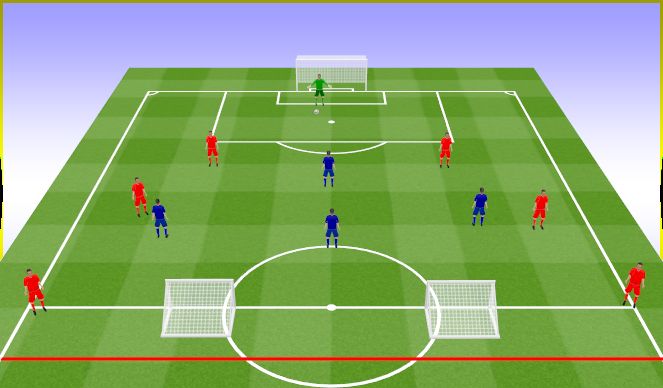 Football/Soccer Session Plan Drill (Colour): Playing out of the back 5+2goals V 4. Wyprowadzenie piłki 5+2bramki V 4.