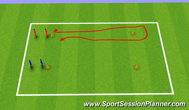 Football/Soccer Session Plan Drill (Colour): Pre K-K