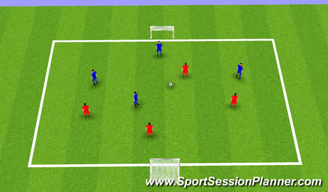 Football/Soccer Session Plan Drill (Colour): Pre K-K