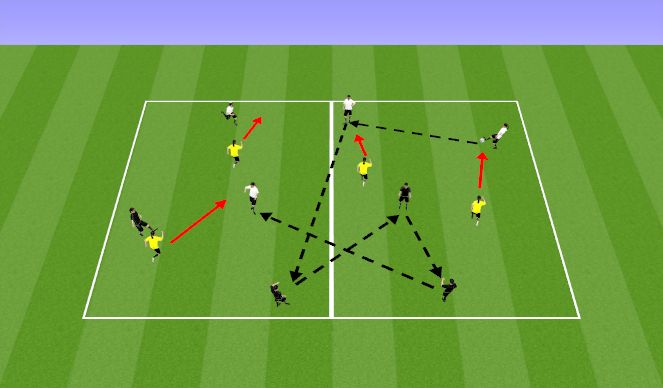 Football/Soccer Session Plan Drill (Colour): Skill Intro Part 2