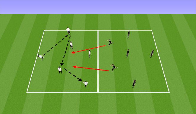 Football/Soccer Session Plan Drill (Colour): Skill Training
