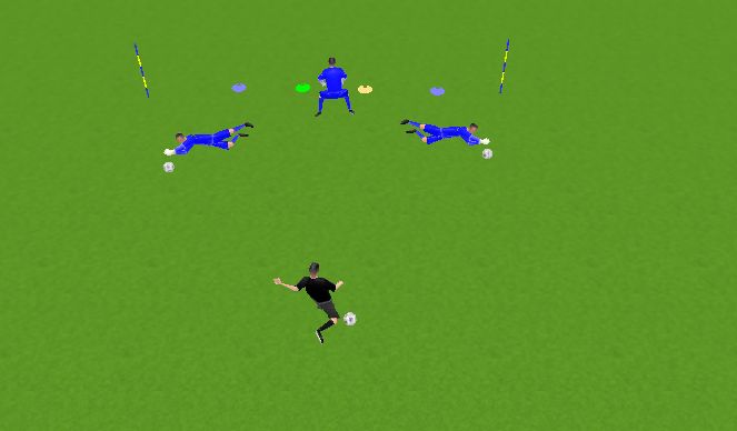 Football/Soccer Session Plan Drill (Colour): DE ESPALDAS