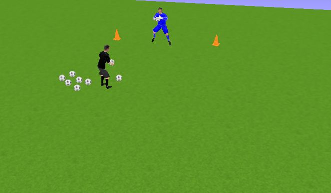 Football/Soccer Session Plan Drill (Colour): SEGURIDAD INCIERTA