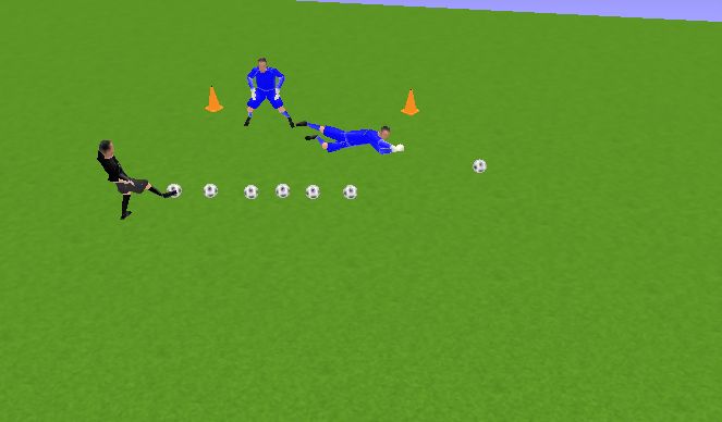 Football/Soccer Session Plan Drill (Colour): ATAJANDO