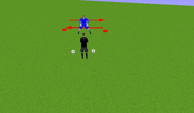 Football/Soccer Session Plan Drill (Colour): DESPLAZAMIENTOS