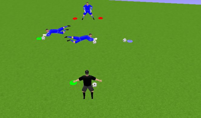 Football/Soccer Session Plan Drill (Colour): ATENTO AL COLOR