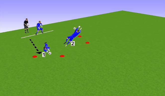 Football/Soccer Session Plan Drill (Colour): DE RODILLAS