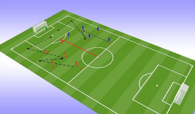 Fútbol Ejercicio del Plan de Sesiones (Color): Finalización 