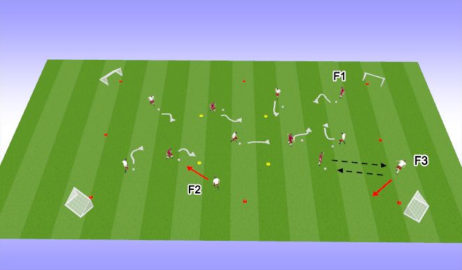 Football/Soccer Session Plan Drill (Colour): Warm Up