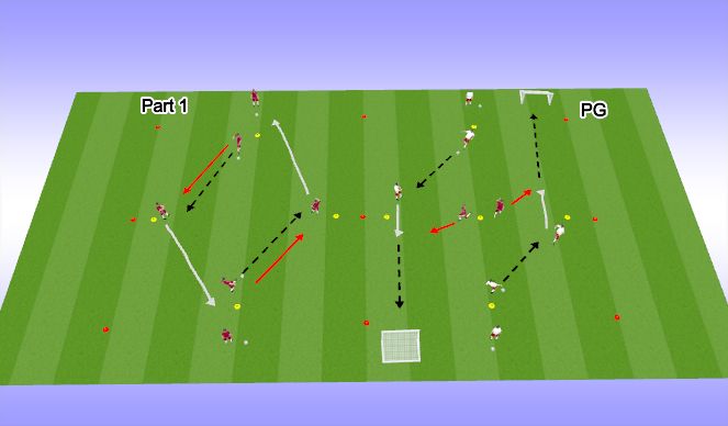 Football/Soccer Session Plan Drill (Colour): First Touch To Penetrate