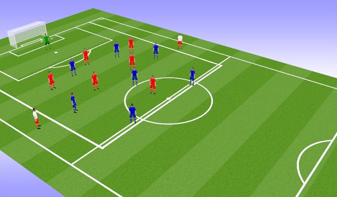 Fútbol Ejercicio del Plan de Sesiones (Color): EJERCICIO 2