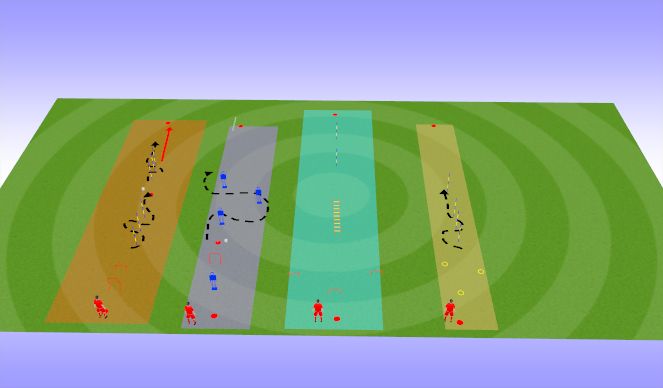 Fútbol Ejercicio del Plan de Sesiones (Color): calentamiento