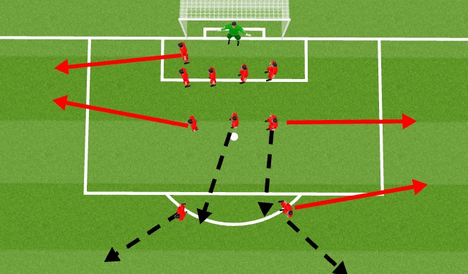 Football/Soccer Session Plan Drill (Colour): Screen 1