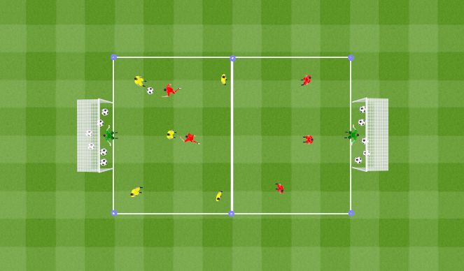 Football/Soccer Session Plan Drill (Colour): Playing part 2 (competitive SSG)