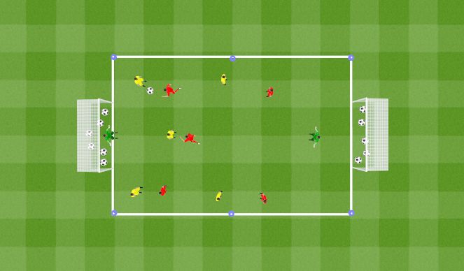Football/Soccer Session Plan Drill (Colour): Playing part 3 (conditioned game)