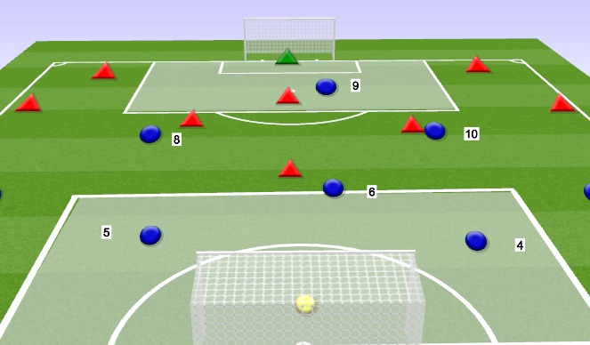 Football/Soccer Session Plan Drill (Colour): Final Game