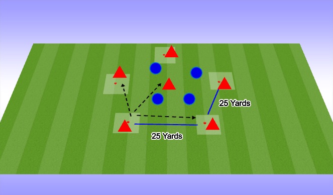 Football/Soccer Session Plan Drill (Colour): Individual Skills: 6v4 Pentagon Rondo