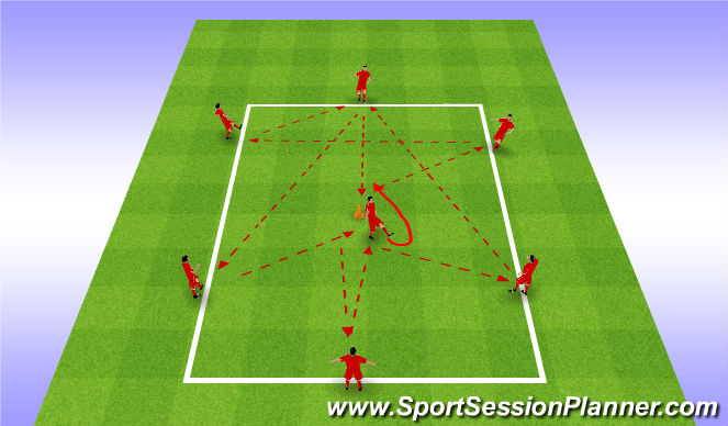 Football/Soccer Session Plan Drill (Colour): Passing Pattern Long and Short