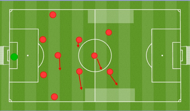 Football/Soccer Session Plan Drill (Colour): OOP