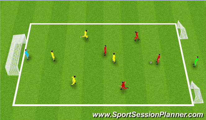 Football/Soccer Session Plan Drill (Colour): SSG
