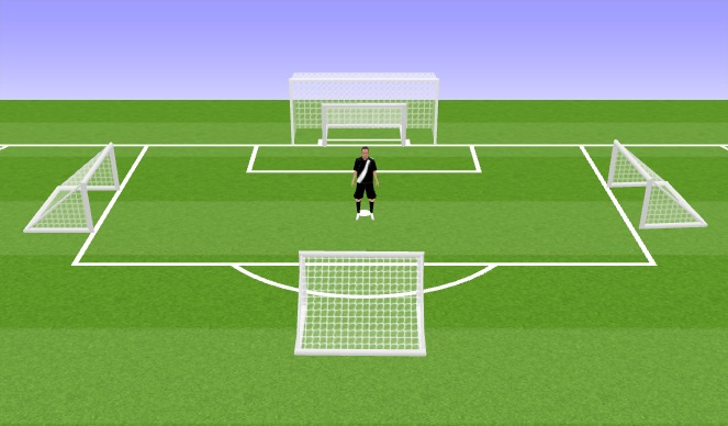 Football/Soccer Session Plan Drill (Colour): Passing 