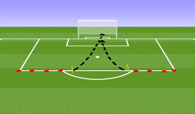 Football/Soccer Session Plan Drill (Colour): Dribble & Shoot