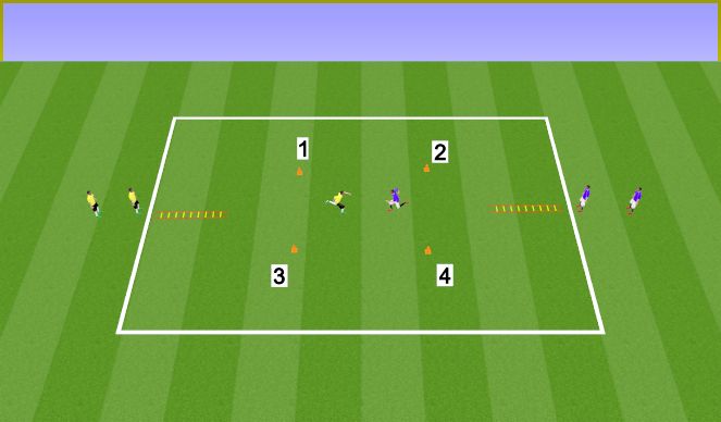 Football/Soccer Session Plan Drill (Colour): Warm Up