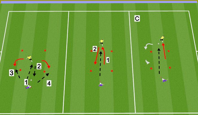 Football/Soccer Session Plan Drill (Colour): MT 1