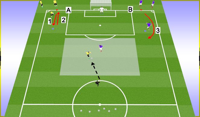 Football/Soccer Session Plan Drill (Colour): MT 2