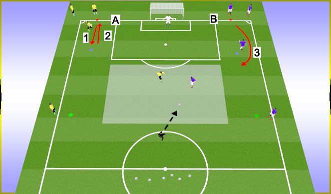 Football/Soccer Session Plan Drill (Colour): MT 3