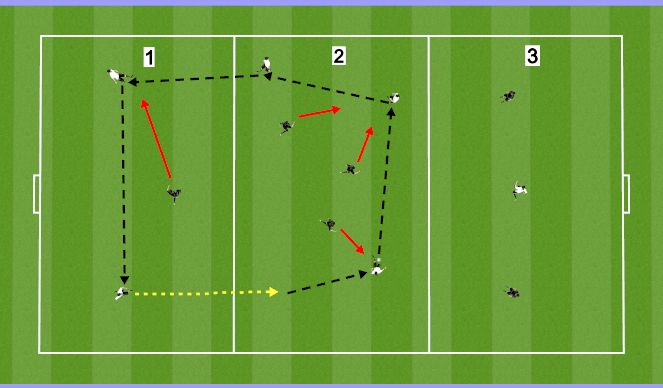 Football/Soccer Session Plan Drill (Colour): Skill Training
