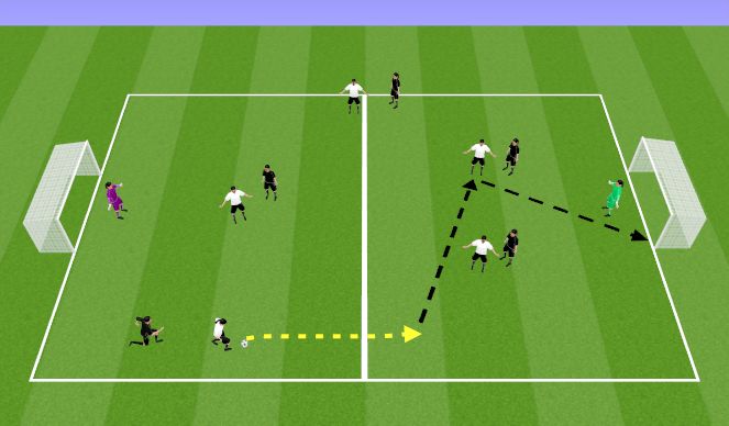 Football/Soccer Session Plan Drill (Colour): Skill Game