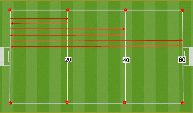 Football/Soccer Session Plan Drill (Colour): Screen 2