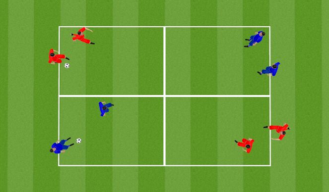 Football/Soccer Session Plan Drill (Colour): Screen 5