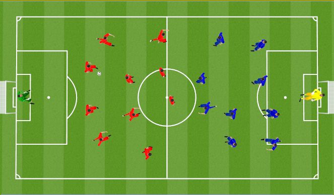 Football/Soccer Session Plan Drill (Colour): Screen 7