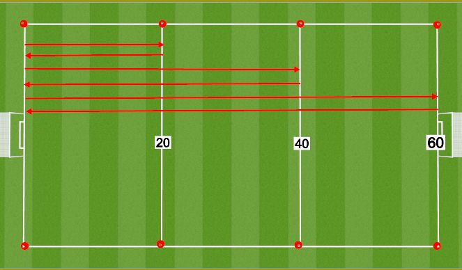 Football/Soccer Session Plan Drill (Colour): Screen 1