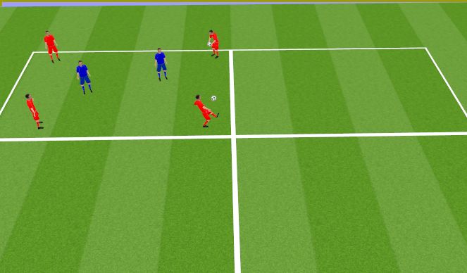 Football/Soccer Session Plan Drill (Colour): Screen 2