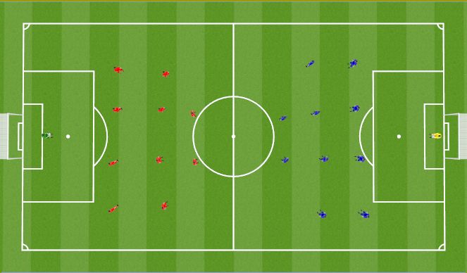 Football/Soccer Session Plan Drill (Colour): Screen 4