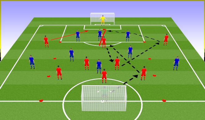 Football/Soccer Session Plan Drill (Colour): Screen 5