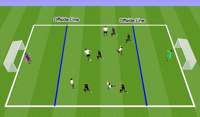 Football/Soccer Session Plan Drill (Colour): Skill Game