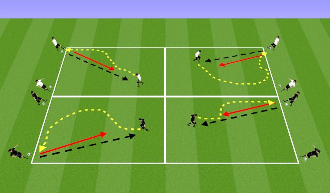 Football/Soccer Session Plan Drill (Colour): Skill Intro