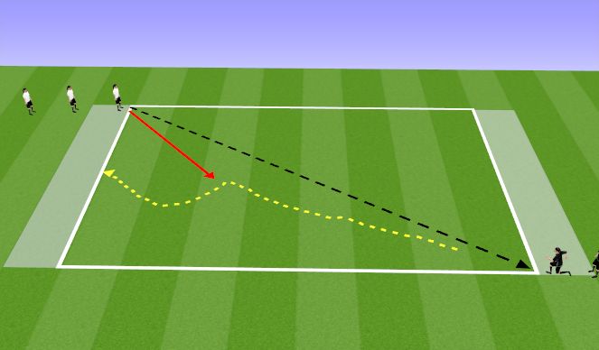 Football/Soccer Session Plan Drill (Colour): Skill Training