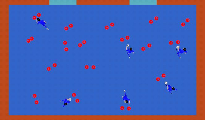 Futsal Session Plan Drill (Colour): CONDUCCIÓN ENTRE CONOS.