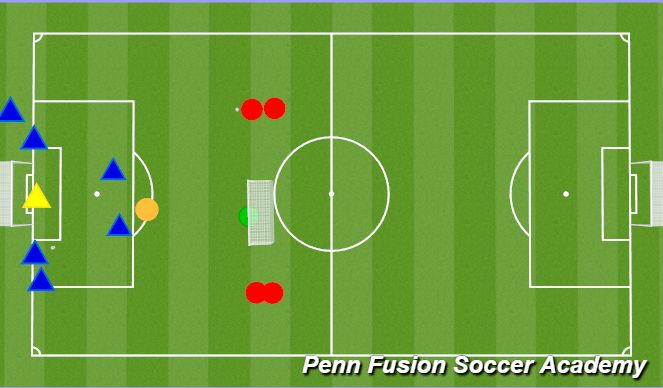 Football/Soccer Session Plan Drill (Colour): Animation 2